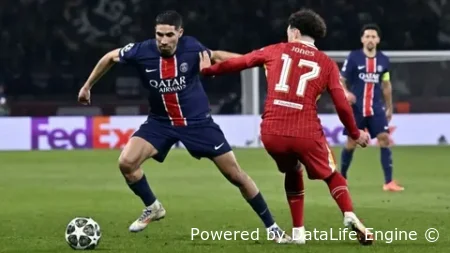 ПСЖ - Ливерпуль прямой эфир от 8 апреля 2026 смотреть онлайн